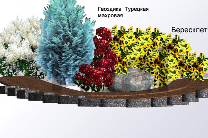 Миксбордер