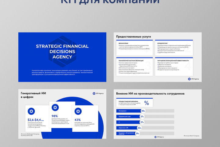 Дизайн коммерческого предложения для компании