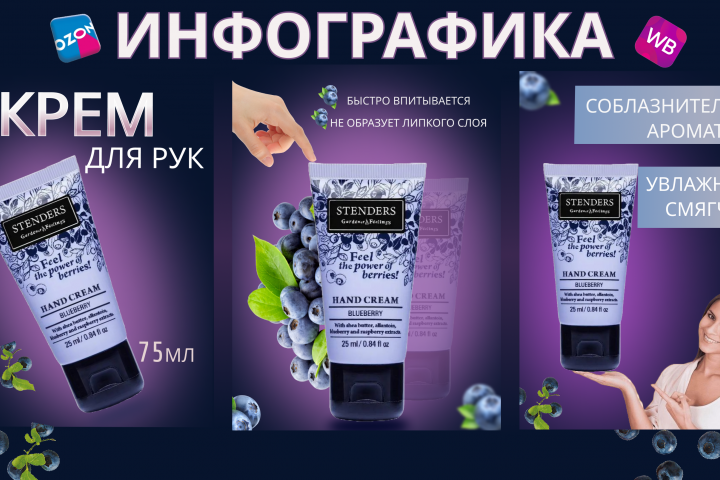 инфографика