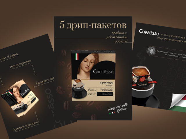 Инфографика для кофе Coffesso