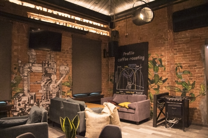 роспись интерьера кофейни