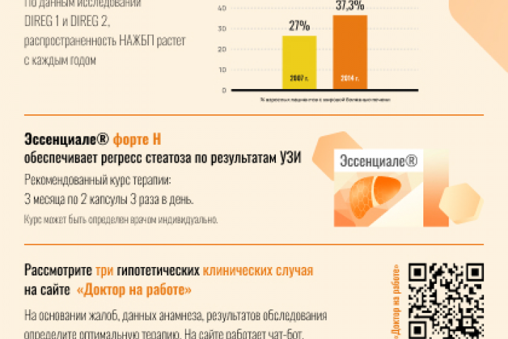 Эссенциале Форте Н
