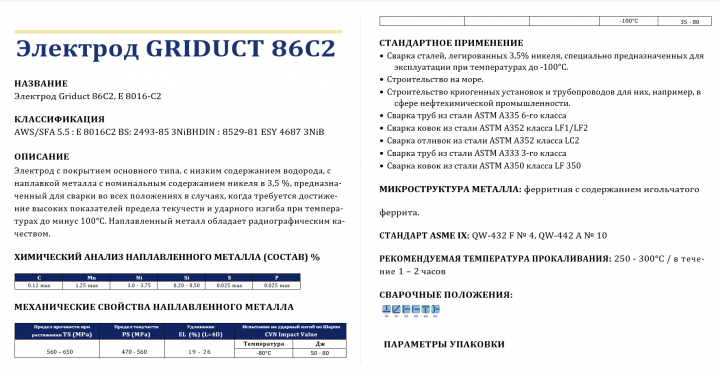 Перевод технического описания сварочного электрода