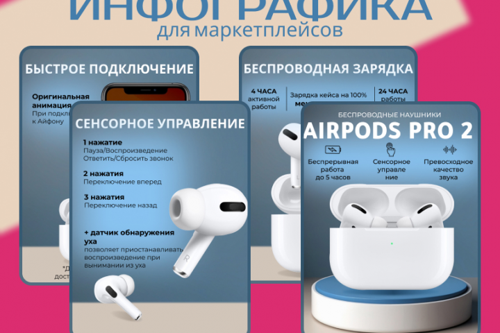 Инфографика