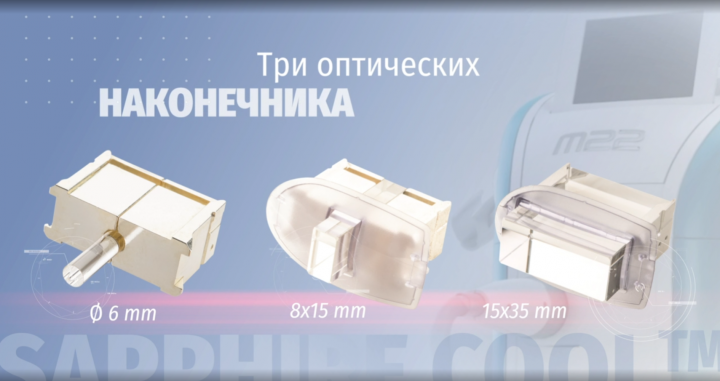 Промо 2022