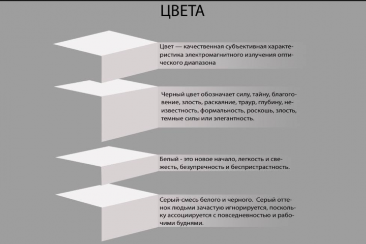 Инфографика