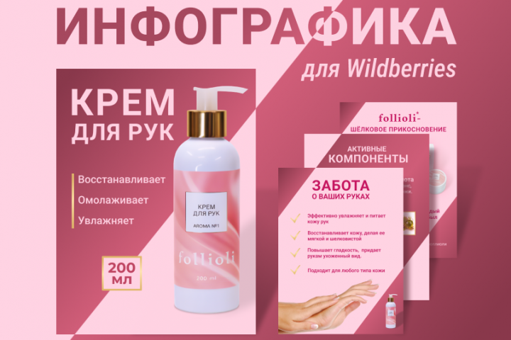 Дизайн карточки товара "Крем для рук"