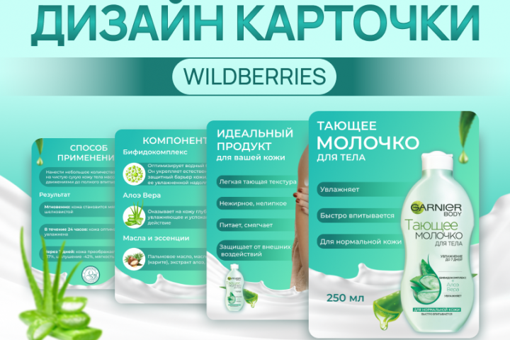 Дизайн карточки товара "Молочко для тела"