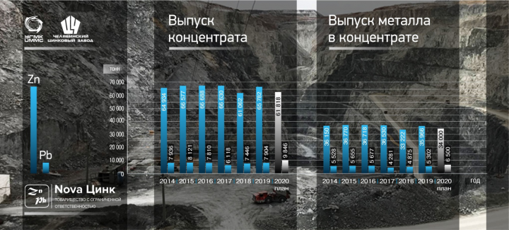 Баннеры изображения на страницу сайта