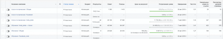 "Курсы стилиста"