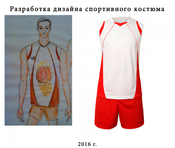 Разработка дзайна спортивной одежды