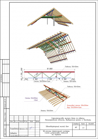 Работа 3283913
