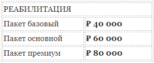 Цены на услуги психологической реабилитации химически зависимых