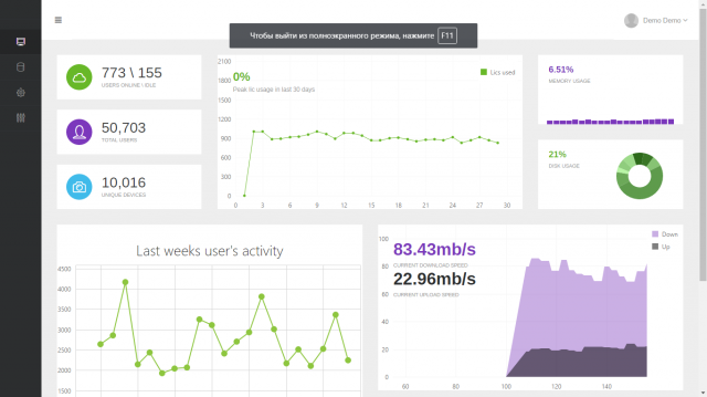 Шлюз для гостевого интернета