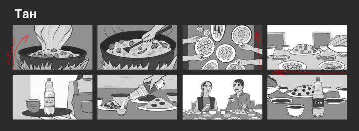 Раскадровка