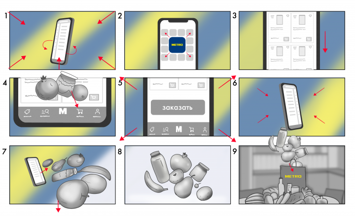 Раскадровка