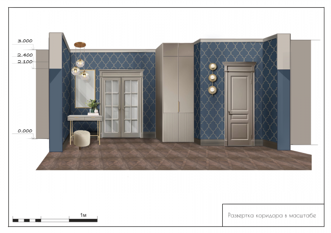 Развертка коридора