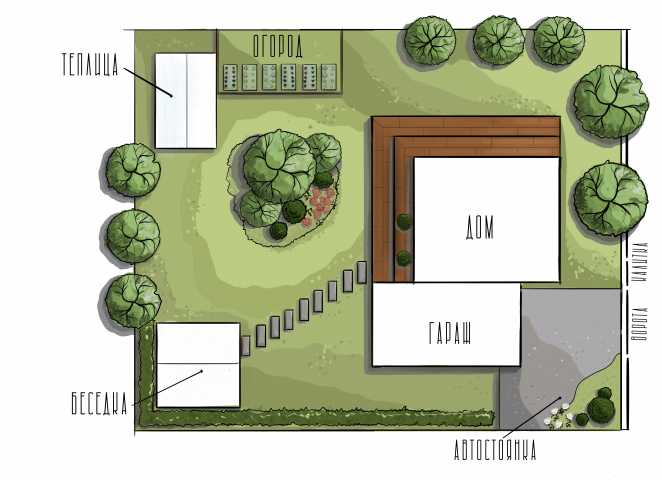 Скетч-план участка