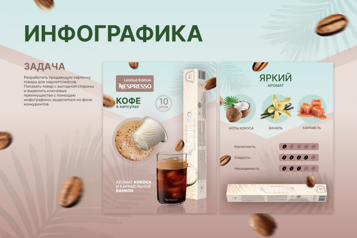 Инфографика для маркетплесов