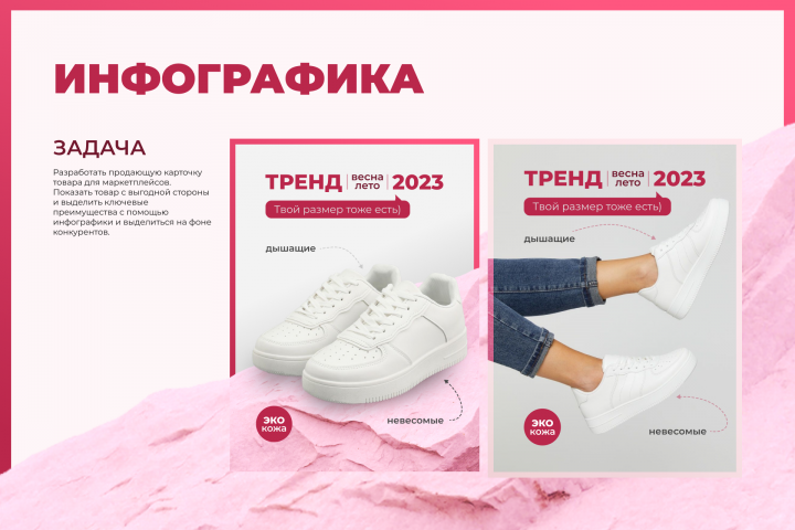 Инфографика для маркетплесов