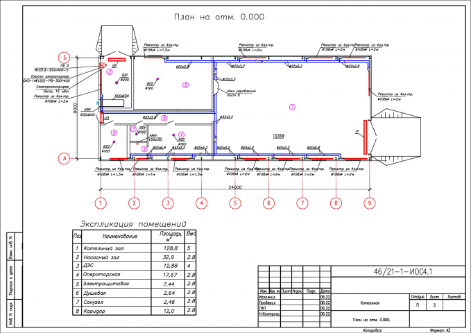 Отопление здания котельной с бытовыми помещениями