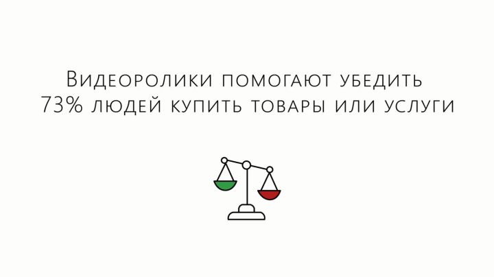 Инфографика