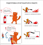 Инструкция огнетушитель