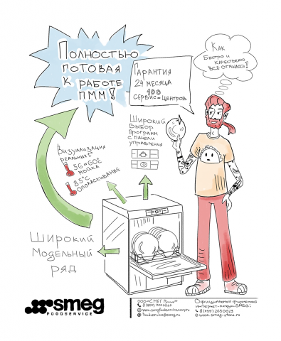 Рекламный постер SMEG для книги "Безопасный ресторан"