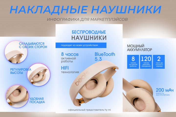 Инфографика для маркетплэйс