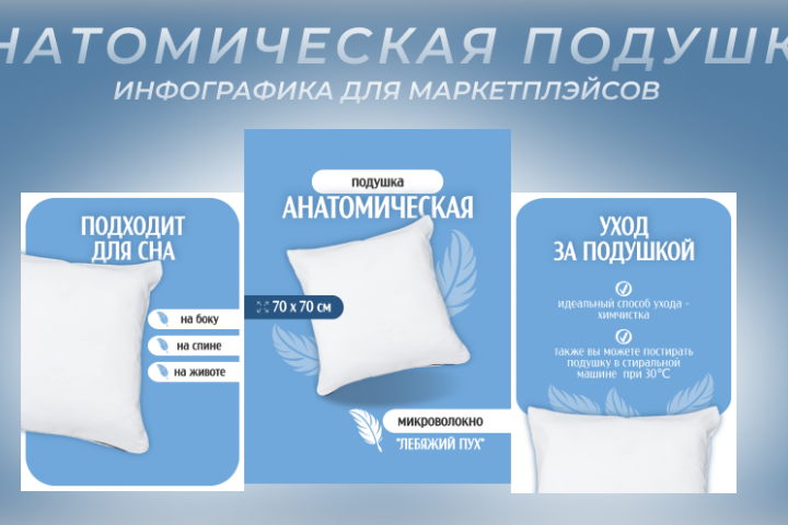 Инфографика для маркетплэйс