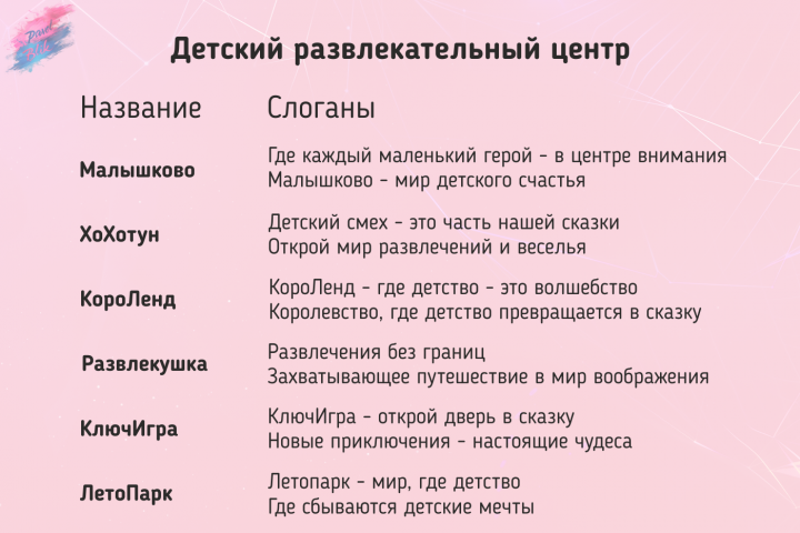 Нейминг и слоганы для детского развлекательного центра