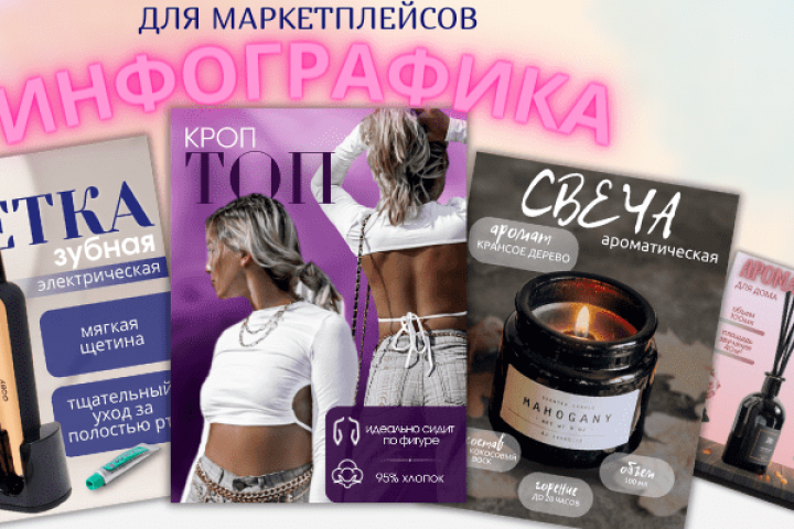 Инфографика для маркеплейсов