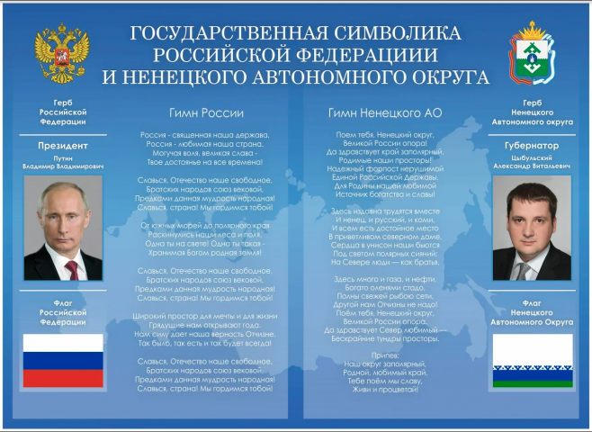 Стенд для школы