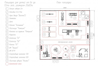 План игровой площадки 20х20