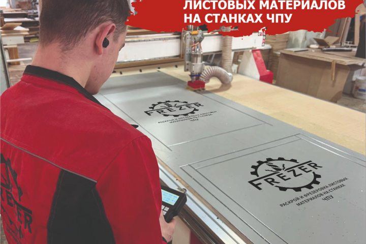 Разработка картинок для объявлений на Авито