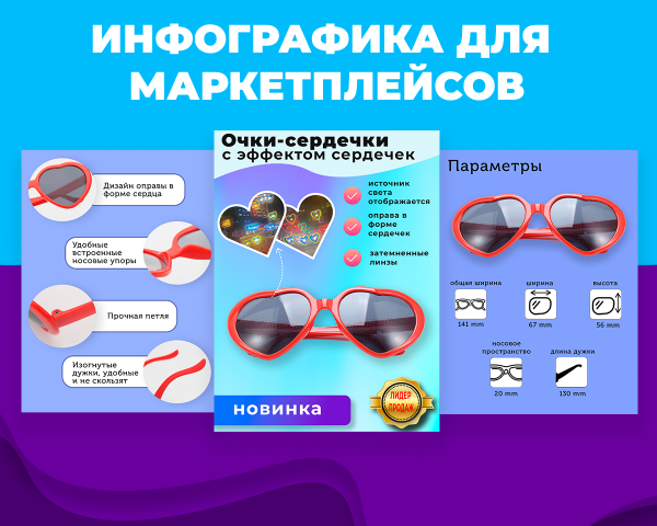 Инфографика для маркетплейсов.
