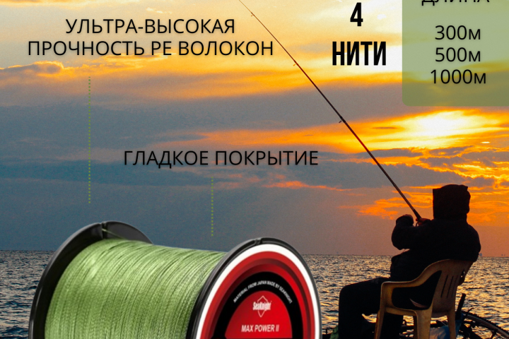 Инфографика для маркетплейсов (WILDBERRIES /OZON)