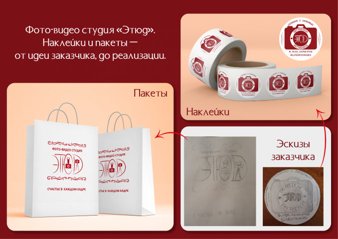 Наклейки и пакеты