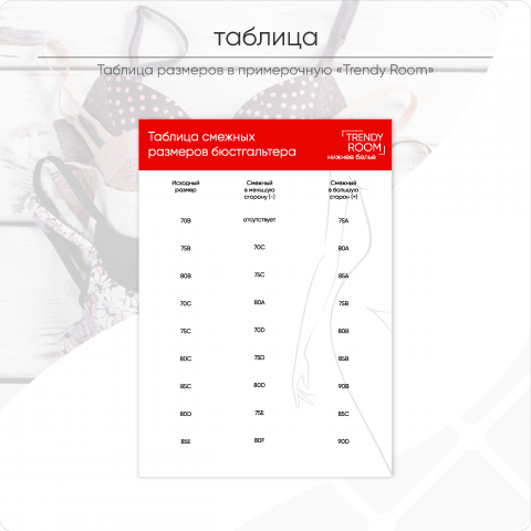 Таблица размеров в примерочную "Trendy Room"