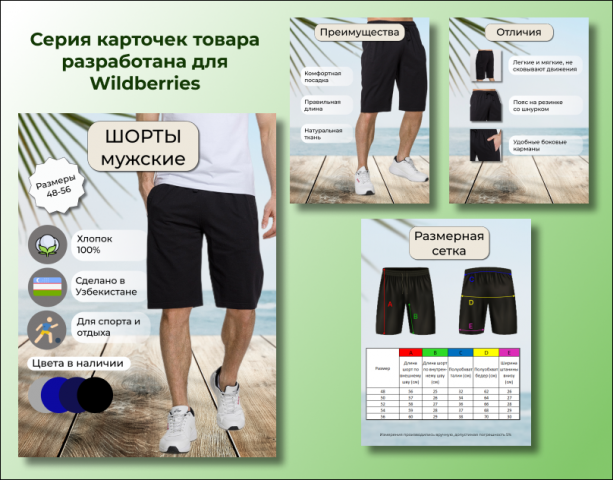 Разработка серии карточек для wb