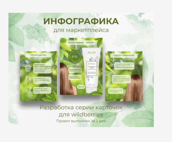 Разработка серии карточек для WB