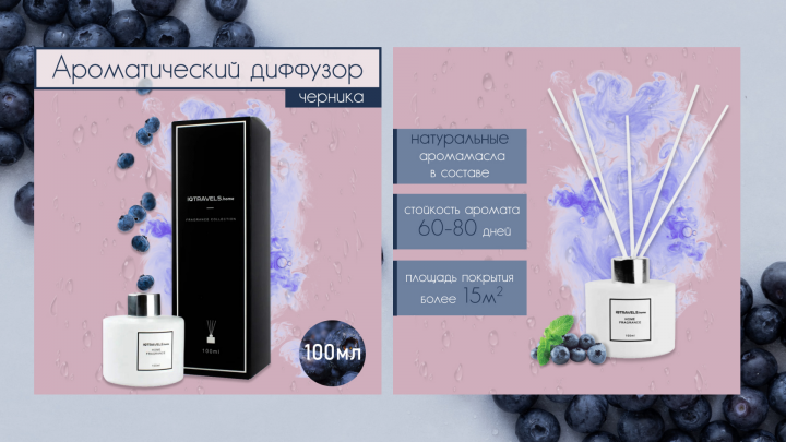 Карточка диффузора для OZON