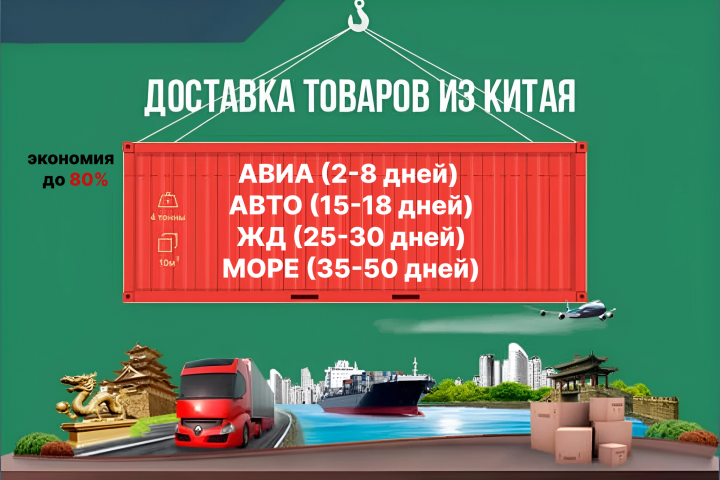 Подбор транспортной компании для доставки Вашего груза из Китая