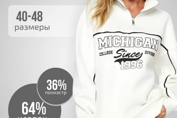 Инфографика