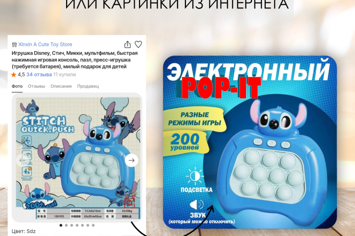 Карточка товара OZON
