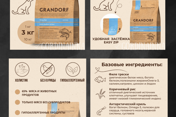 Инфографика для Wildberries