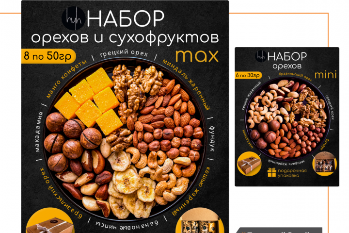 Инфографика #продукты