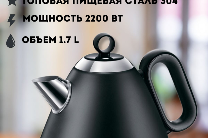 Инфографика карточки товара