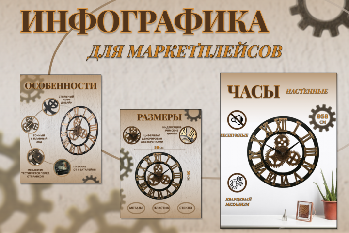 Дизайн карточек для маркетплейсов