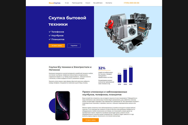 Сайт для скупки б/у бытовой техники